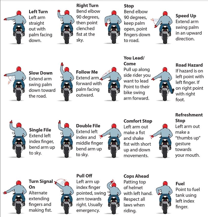 Motorcycle Riding Hand Signals