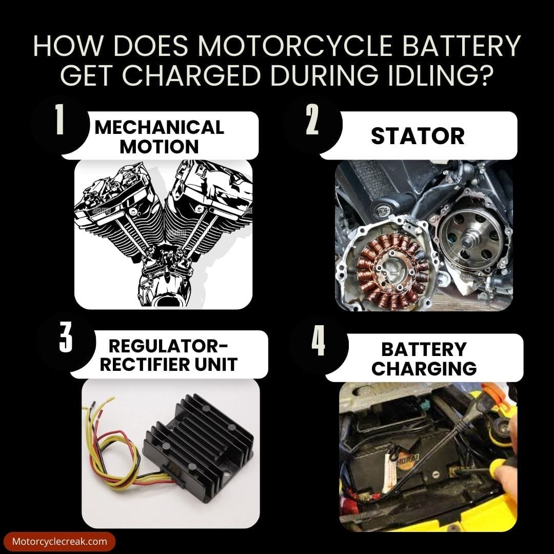 nHow Does Motorcycle Battery Get Charged During Idling