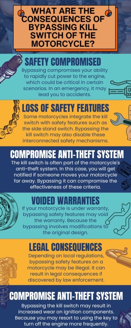 How To Bypass Kill Switch On Motorcycle