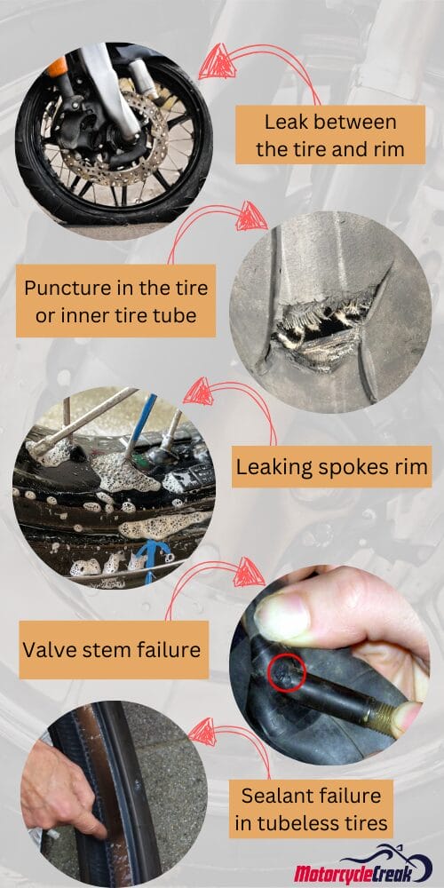 some reason of Rear Motorcycle Tire Flat In the Middle