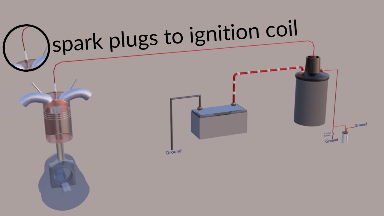 Spark plug wires carry high-voltage electricity from the ignition coil to the spark plugs