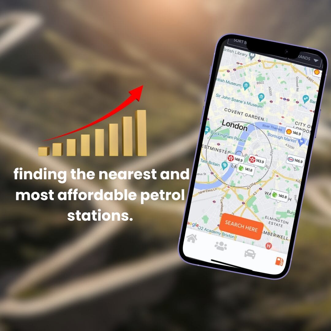 Petrol Prices Mobile Apps for Motorcyclists