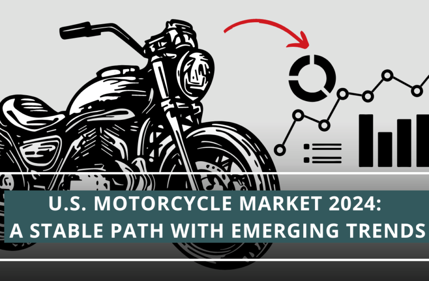 U.S. Motorcycle Market 2024 A Stable Path with Emerging Trends